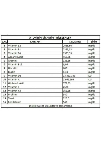 Antipirin Antipirin - Özel Kuş Vitamin 30 ml - Kuşları Enerjik Tutar - Kuş Tüylerini Geliştirir (Yurt Dışından) modelleri