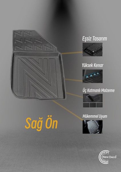 NewDeco Duster 4x2 2009-2017 Için 5,5d Carbon Style Havuzlu Paspas - Tpe Malzeme