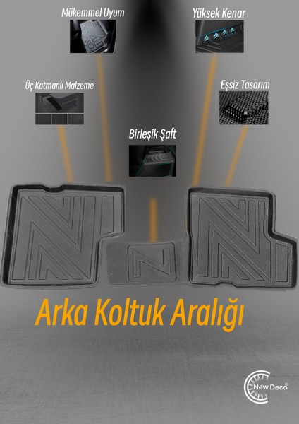 NewDeco Duster 4x2 2009-2017 Için 5,5d Carbon Style Havuzlu Paspas - Tpe Malzeme