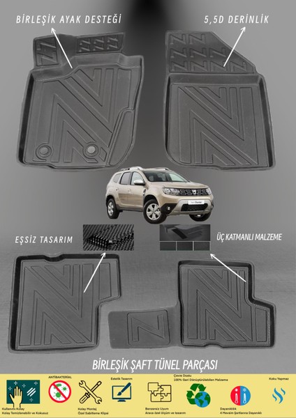 NewDeco Duster 4x2 2009-2017 Için 5,5d Carbon Style Havuzlu Paspas - Tpe Malzeme