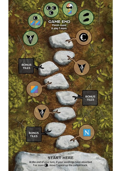 Undergrove Kutu Oyunu (Ingilizce) modelleri