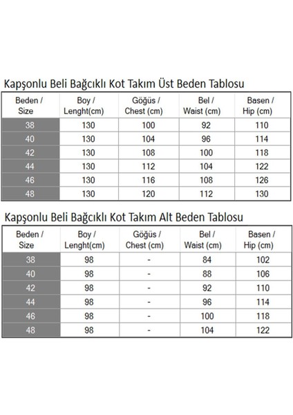 Kapşonlu Beli Bağcıklı Kot Takım Açık Mavi 19235 indirimleri