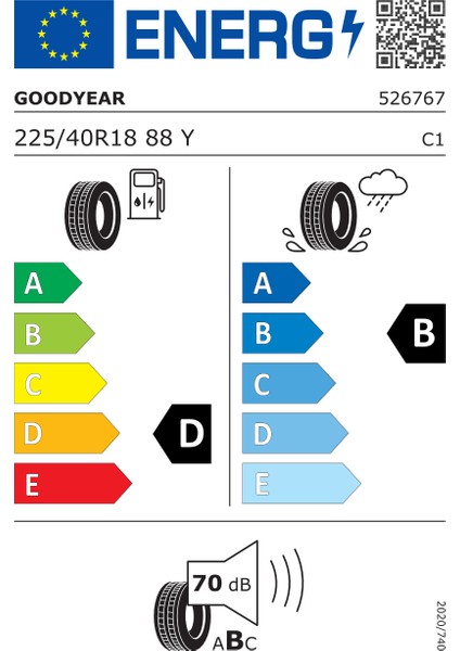 225/40 R18 88Y Eagle F1 Asymmetric 2 Rof * Fp Oto Yaz Lastiği (Üretim Yılı: 2023) fiyatları