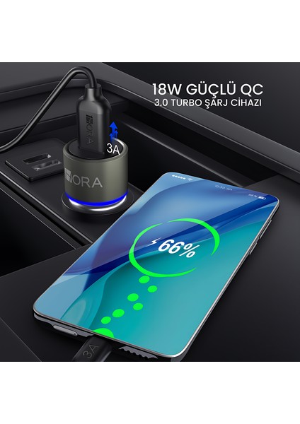 GAR156 PD20W Alüminyum Araç Şarj Aleti - Type-C Portlu Hızlı Şarj Cihazı - Kompakt ve Dayanıklı Tasarım - Siyah fiyatları