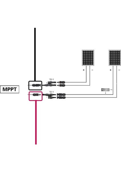 Tekli Mc4 Konnektör (Solar) Güneş Paneli Bağlantı (Erkek-Dişi) fiyatları