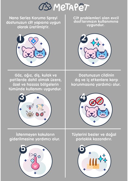 Nano Series Köpek Hijyen Spreyi, Göz Kulak Ve Ağız Bakımı Temizleme Solüsyonu fırsatları