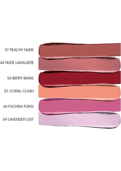 Make Me Blush - Blush 54 (15 Ml)
