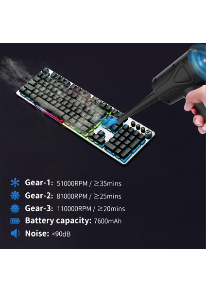 2'si 1 Arada Elektrikli Basınçlı Hava Silgi, Akülü Hava Silgi ve Vakum, Hava Silgi Üfleyici, 3 Ayarlanabilir Hız (Yurt Dışından) fırsatları