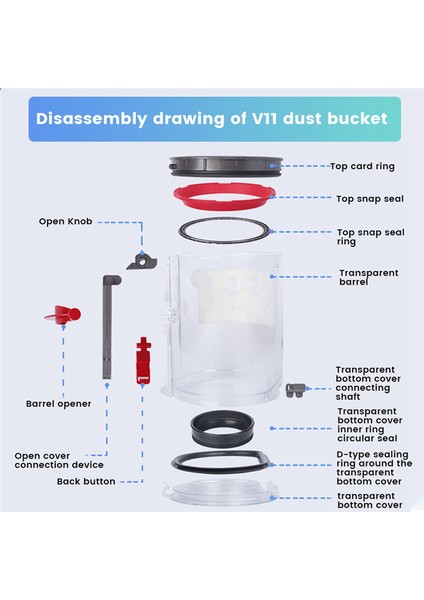 Yedek Parçalar V11 Elektrikli Süpürgeye Uyumlu Sabit Sızdırmazlık Halkası Toz Kovası Çöp Kutusu Üst Sabit Sızdırmazlık Halkası (Yurt Dışından) modelleri