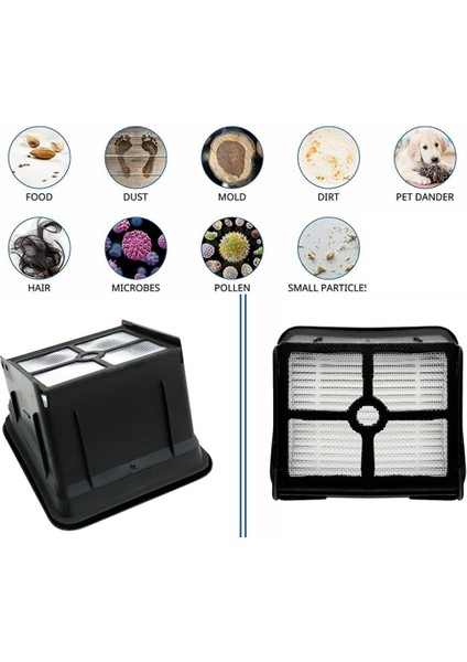 6 Adet Hepa Filtre Haier D3 Speedfox Nano Nanopro Yıkama Zemin Makinesi Yedek Yedek Parça (Yurt Dışından)