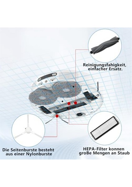 L10S Ultra, L10 Ultra, L10 Prime, 1 Ana Fırça, 4 Filtre, 4 Yan Fırça ile Uyumlu L10S Ultra ile Uyumlu Aksesuarlar (Yurt Dışından) fırsatları