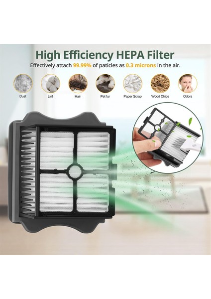 Tineco Floor One S5/ Floor One S5 Pro 2 Akülü Islak Kuru Elektrikli Süpürge Için Yedek Parçalar (Yurt Dışından) fırsatları