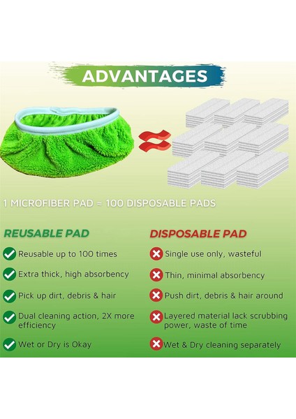 Swiffer Için Uygun Düz Paspas Bezi Emici Sünger Yedek Bez Kapak Ev Kuru ve Islak Döner Paspas 8 Paket (Yurt Dışından) indirimleri