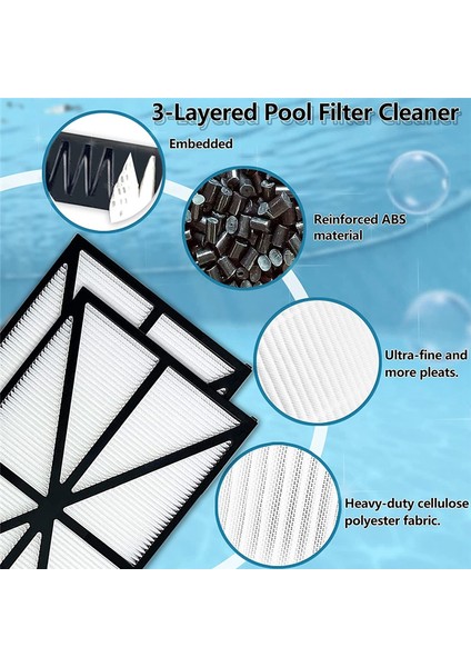 4pcs Havuz Temizleyici Filtreler Yıkanabilir RCX70101 Sharkvac ile Uyumlu Aquavac Robotik Havuz Temizleyici Aksesuarları ile Uyumlu (Yurt Dışından)