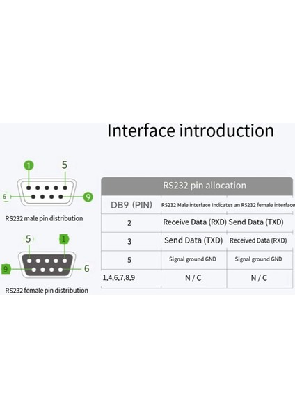RS232 - RS485/422 Aktif Dijital Izoleli Çok Fonksiyonlu Kullanışlı ve Pratik Dişi Arayüz Seri Dönüştürücü (Yurt Dışından)