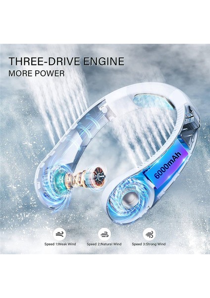 Taşınabilir Asma Boyunlu Klima Fanı Yarı Iletken Soğutma Fanı, 4000MAH Giyilebilir (Yurt Dışından) fırsatları