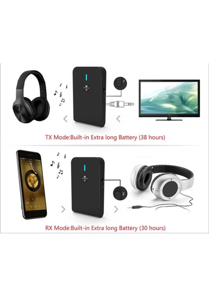 3'ü 1 Arada Kablosuz Bluetooth 5.0 Verici Şarj Edilebilir Alıcı Tv Bilgisayarı ile Uyumlu Araç Hoparlörleri 3,5 mm Aux Hi-Fi Müzik Ses (Yurt Dışından)