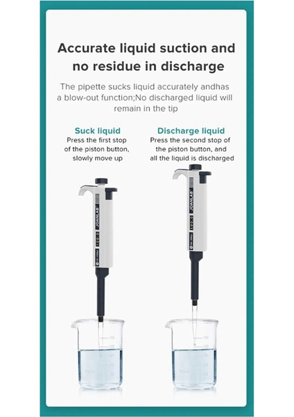 Joanlab Mikropipet Laboratuvarı Otomatik Pipet Dijital Ayarlanabilir Plastik Pipet Kimya Laboratuvarı Ekipmanları B (Yurt Dışından)