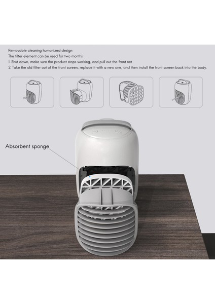 Taşınabilir Klima Fanı, Küçük Masaüstü Soğutucu USB Powered Kişisel Soğutma Fanı, Ev Ofis Yatak Odası Için (Yurt Dışından)