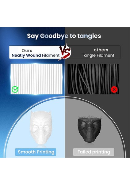 3D Yazıcı Filament Pla +, 3D Baskı 1.75MM Pla Plus, Çoğu 3D Yazıcı Beyazı Için Yükseltilmiş Düzgün Yaralanmış 1kg Makara (Yurt Dışından)