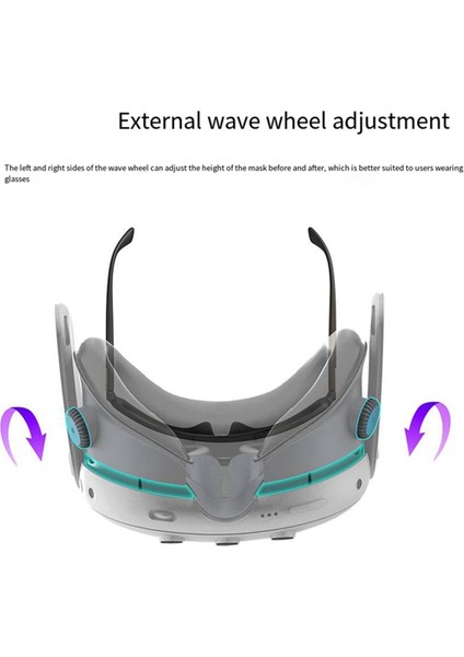 Quest 3 Isı Dağıtımı ve Basınç Tahliye Maskesi X3 Hava Sirkülasyon Fanı Dekompresyon Yüz Koruması Vr Aksesuarları ile Uyumlu (Yurt Dışından) modelleri