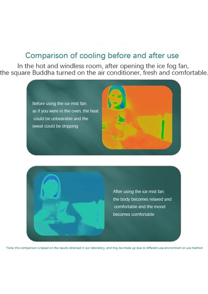 Hava Soğutucu, USB Şarj Edilebilir Ev Mini Nemlendirme, Soğutma, Işık Sesli Klima Fanı (Yeşil) (Yurt Dışından) indirimleri