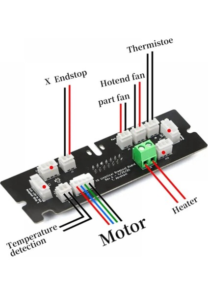 Voron V0.1 Vo Umbılıcal Pcb Seti Komple Takım Kafası Çerçeve Kurulu Göbek Kordonu Takım Kafası Çerçeve Pcb Voron 0.1 T3EB ile Uyumlu (Yurt Dışından)