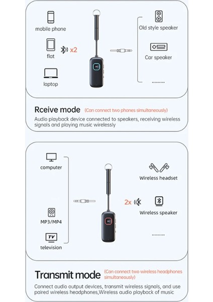 -Ll/hd/ad Bluetooth 5.2 Alıcı Verici Stereo Ses 3.5mm Adaptör Araba Tv Hoparlörleri Kulaklıklar Için (Yurt Dışından)