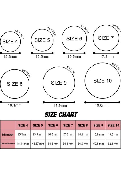 Kadınlar Için 5.7mm Popüler Silikon Serin Yüzükler Silikon Alyans Çevre Açık Spor Ringx2 10 (Yurt Dışından)