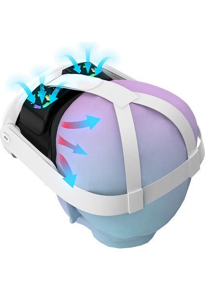 3VR Kask Hava Sirkülasyonu Soğutma Fanı Göz Maskesi Rgb Nefes Alabilir Işık Koruyucu Maske Beyaz ile Uyumlu (Yurt Dışından) indirimleri