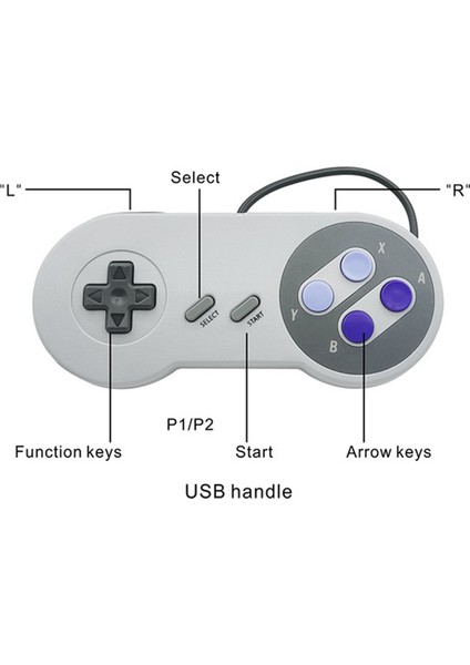 SNES821 Retro Oyun Konsolu ile Uyumlu 2.4g Kablolu Çift Mini Oyun Konsolu Tv Oyun Konsolu Dahili 821 Oyunlar Ab Tak (Yurt Dışından) fiyatları