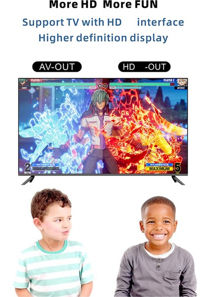 SNES821 Retro Oyun Konsolu ile Uyumlu 2.4g Kablolu Çift Mini Oyun Konsolu Tv Oyun Konsolu Dahili 821 Oyunlar Ab Tak (Yurt Dışından) fırsatları