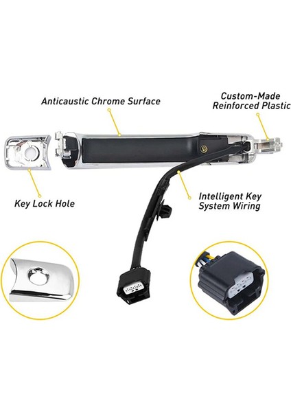 80640-CZ31B 80645-CA000 Kapı Kolu Ön Sol Sürücü Tarafı, Rogue 2010-2013 Araç Dış Aksesuarlarıyla Uyumlu (Yurt Dışından) fırsatları
