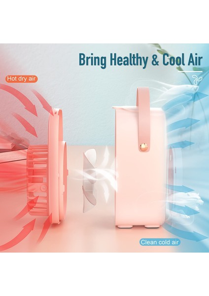 3600MAH/GECE Lambası ile Taşınabilir Klima Mini Soğutucu Fan, Ev Ofis A Için Kişisel LCD Ekran (Yurt Dışından) fırsatları