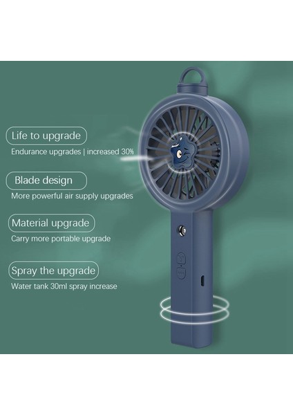 Mini Su Sisleme Fanı El Nano-Atomizasyon Sis Püskürtücü Nemlendirici Çift Kullanımlı -Beyaz (Yurt Dışından) fiyatları