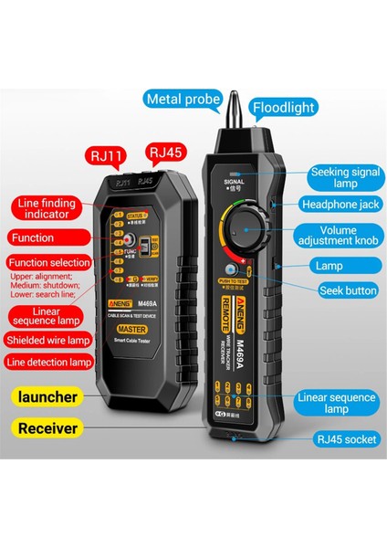 Aneng M469A Ağ Kablo Bulucu RJ45 RJ11 Lan Kablo Bulucu Test Cihazı Anti-Parazit Test Cihazı Ağ Onarımı, Siyah (Yurt Dışından)