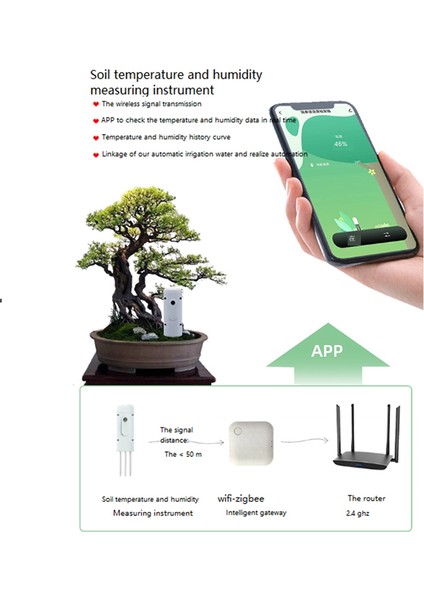 Tuya Zigbee Kablosuz Toprak Nem Ölçer Sıcaklık Nem Test Cihazı Bitki Monitörü IP67 Su Geçirmez Dedektör Bahçe Için (Yurt Dışından) fiyatları