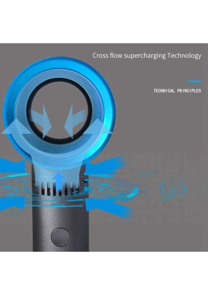 Bladeless Fan USB Şarj Edilebilir El Mini Soğutucu Taşınabilir Yapraksız Kullanışlı 3 Hız (Gri Gümüş) (Yurt Dışından) indirimleri