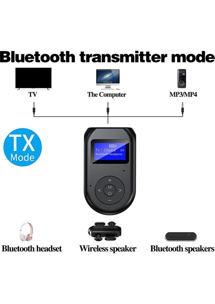 4'ü 1 Arada Bluetooth Verici Alıcı, Araç/ev Stereo Sistemiyle Uyumlu Düşük Gecikmeli Kablosuz Bluetooth 5.0 Ses Aux Adaptörü (Yurt Dışından)