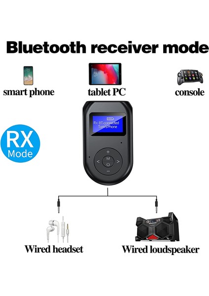 4'ü 1 Arada Bluetooth Verici Alıcı, Araç/ev Stereo Sistemiyle Uyumlu Düşük Gecikmeli Kablosuz Bluetooth 5.0 Ses Aux Adaptörü (Yurt Dışından)