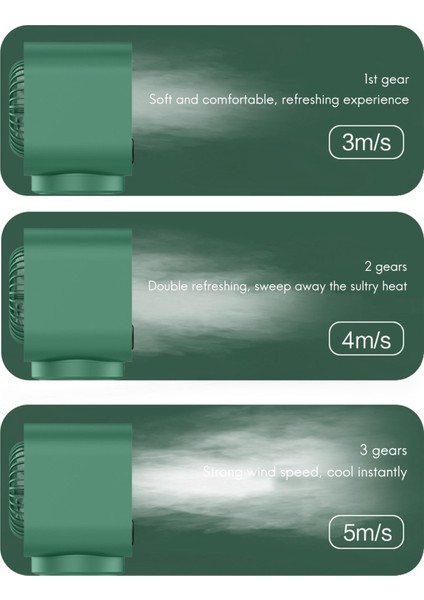 Mini Su Soğutma Fanı Taşınabilir Hava Soğutucu, Ev Masaüstü Şarj Küçük Nemlendirici Soğutucu Yeşil (Yurt Dışından) modelleri