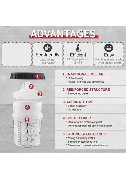 Püskürtme Kabı Püskürtme Tabancası Bardak Astarı ve Kapak Sistemi 20 Boya Kabı Seti 20 Oz (600 Ml) Kit (Yurt Dışından) indirimleri