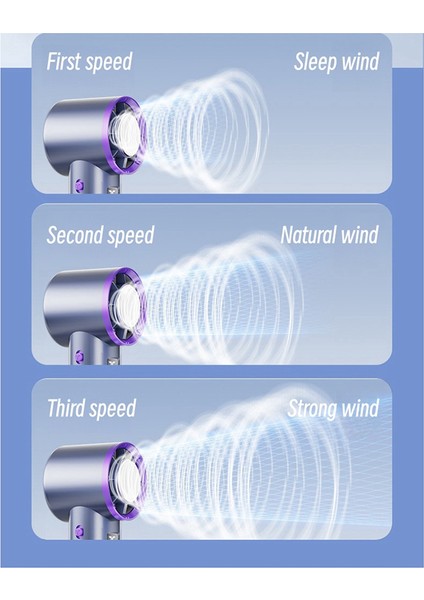 Taşınabilir El Fanı Açık Yarı Iletken Soğutma Hava Soğutucu 2000 Mah Pil Şarj Edilebilir Soğuk Fan, A (Yurt Dışından) modelleri