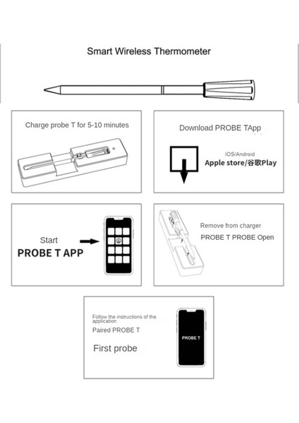 Et Termometresi Barbekü Kablosuz Bluetooth Et Termometresi Izgara Sigara Içen Fırın Pişirme Mutfağı ile Uyumlu, Dijital Et Probu (Yurt Dışından)