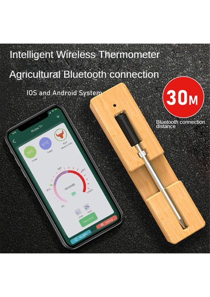 Et Termometresi Barbekü Kablosuz Bluetooth Et Termometresi Izgara Sigara Içen Fırın Pişirme Mutfağı ile Uyumlu, Dijital Et Probu (Yurt Dışından)