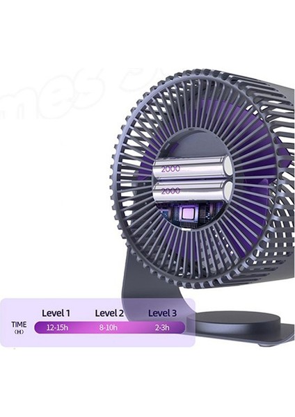 Masa Fanı, Şarj Edilebilir Taşınabilir Hava Sirkülatörü Sessiz Vantilatör, Masaüstü Duvar Tavan Vantilatörü Soğutucu Gri (Yurt Dışından) fırsatları