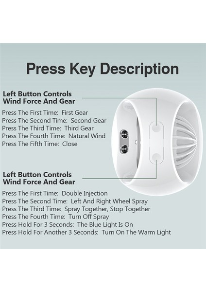 Taşınabilir Klima Soğutucu Fan Nemlendirici Masaüstü 2000 Mah USB Ofis Ev Kamp Seyahat Için (Yurt Dışından) fiyatları