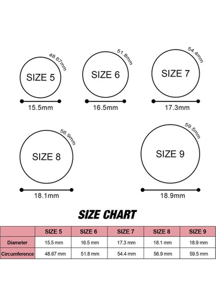 5.7mm Popüler Kadınlar Için Silikon Serin Yüzükler Silikon Alyans Çevre Pembe Açık Spor Ringx2 8 (Yurt Dışından)