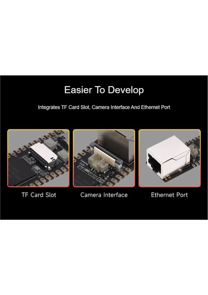 Pico Pro Linux RV1106 Rockchip Aı Board Arm -A7/rısc-V ile Uyumlu Pico(B) ile Uyumlu (Yurt Dışından)