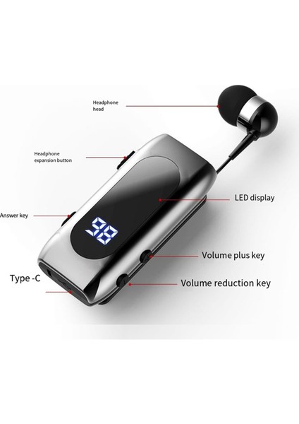 K55 Yaka Kablosuz Kulaklık Dijital Ekran Su Geçirmez Iş Kablosu Kulak Içi Ultra Bluetooth Kulaklık, C (Yurt Dışından) fırsatları